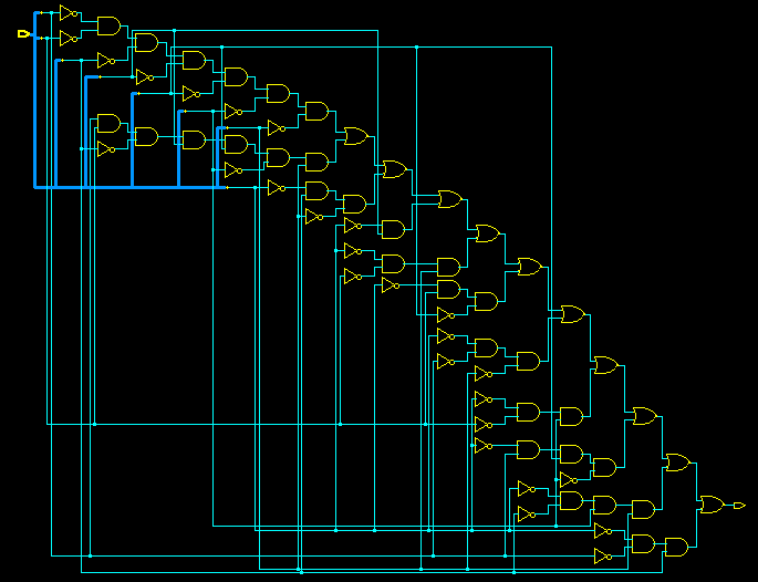 Catcl Generated VHDL Circuit