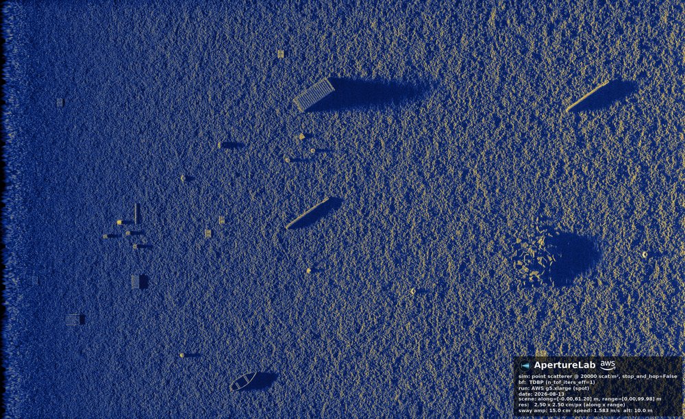 Cloud-rendered SAS image of a fractal-relief seafloor