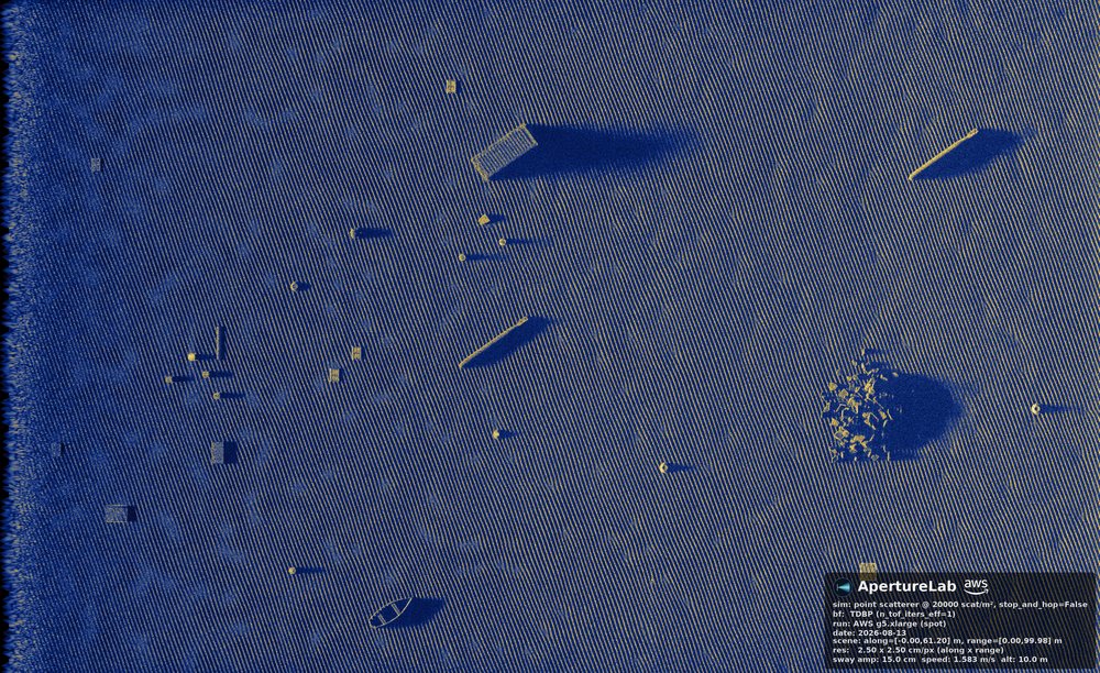 Cloud-rendered SAS image of a fine-rippled sand seafloor