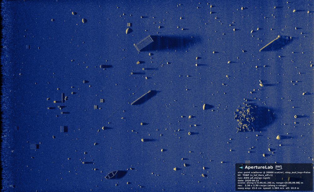 Cloud-rendered SAS image of a rocky seafloor