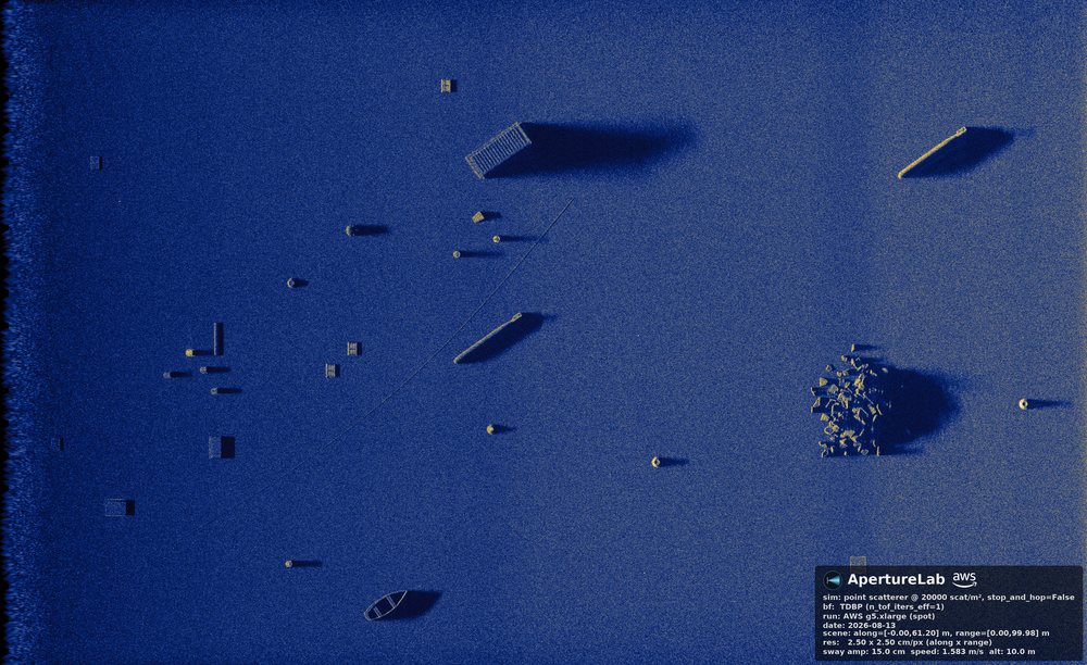 Cloud-rendered SAS image of a flat sand seafloor