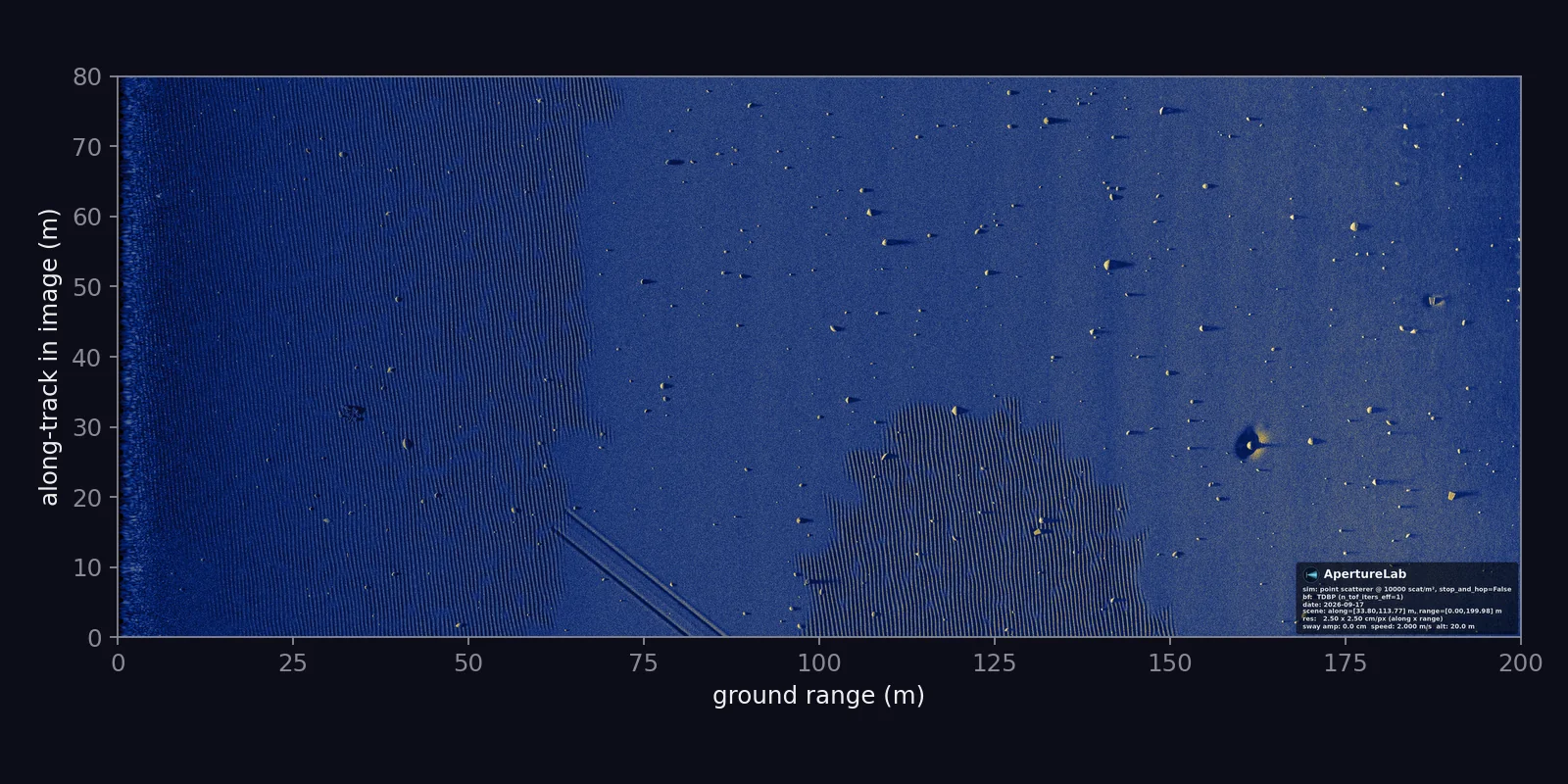 A whole v1.0 sonar swath of rippled sand with trawl scars, along-track up and range to the right