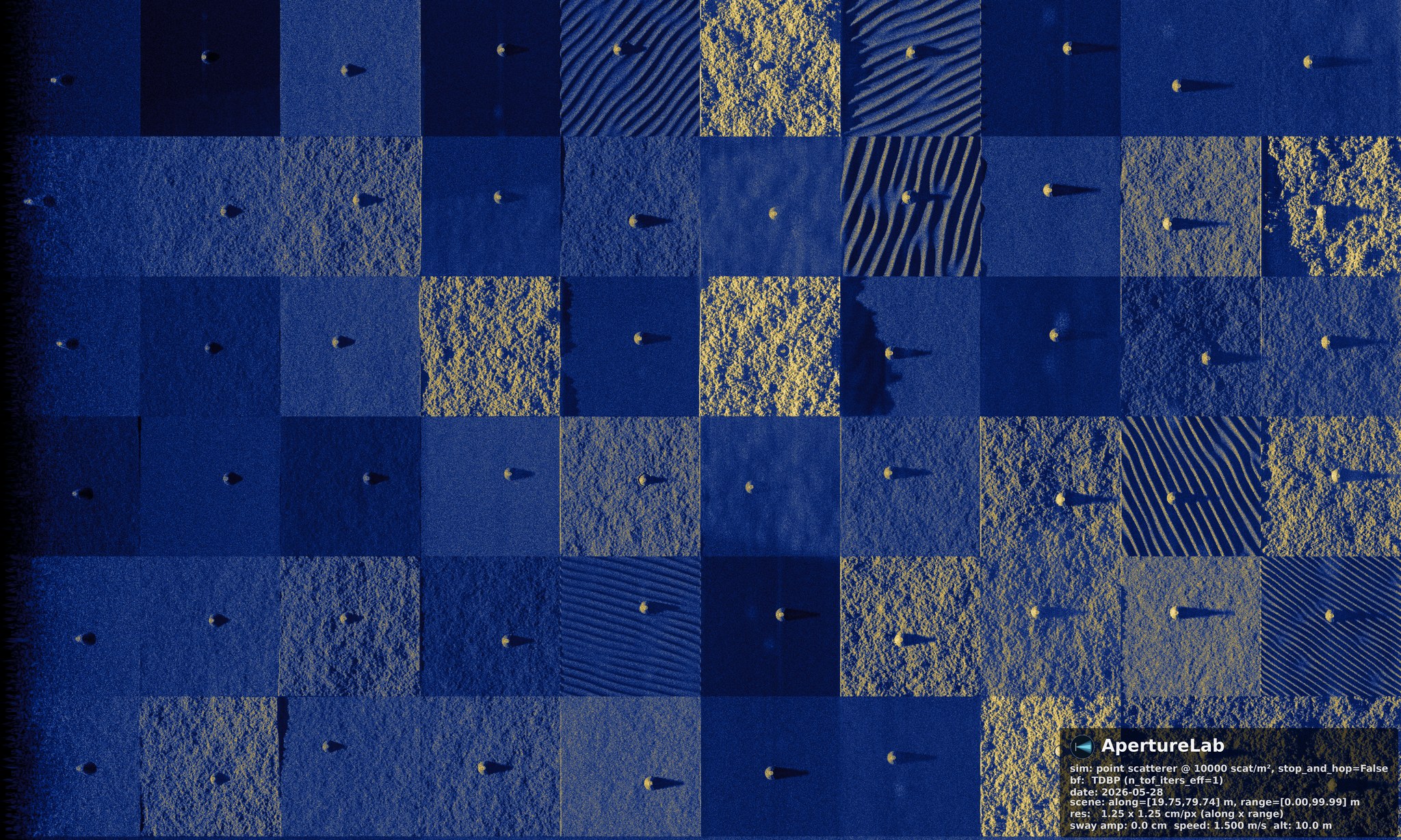 ApertureLab grid scene: sixty seafloor targets laid out across ten varied bottom types in a 6-by-10 grid of distinct sonar seafloor textures.