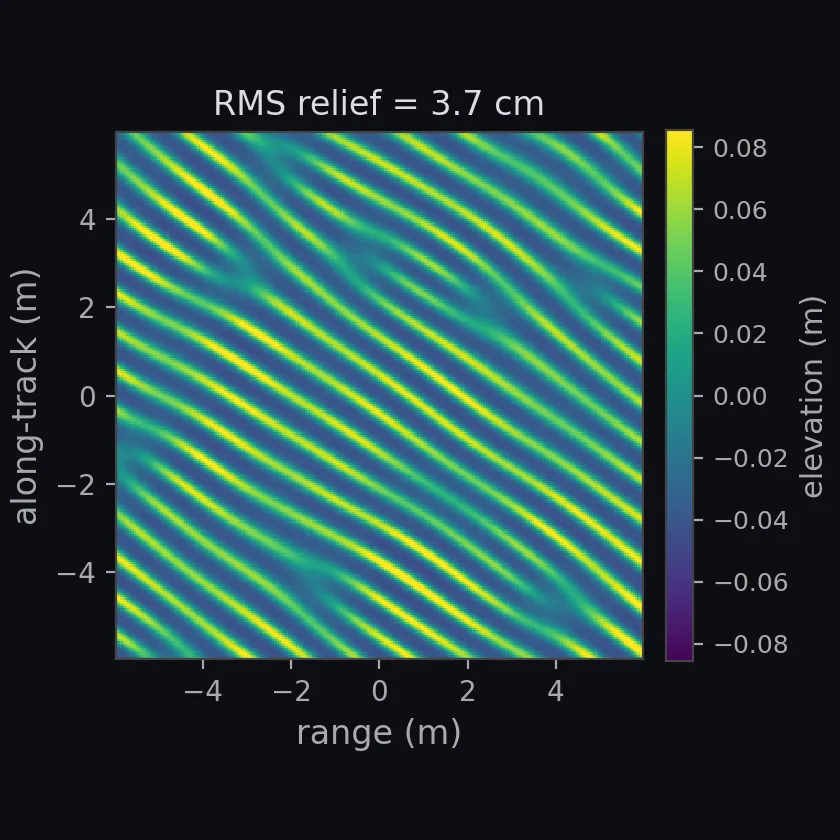 bottom material: rippled sand heightmap