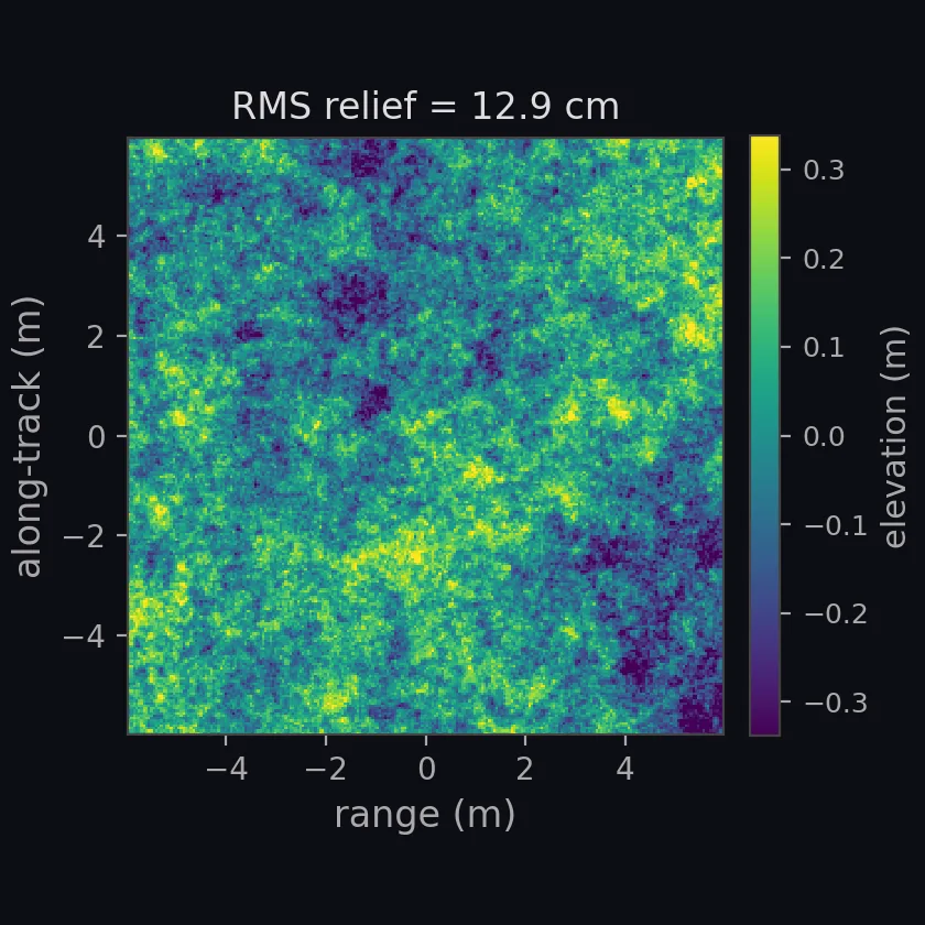 bottom material: rock heightmap