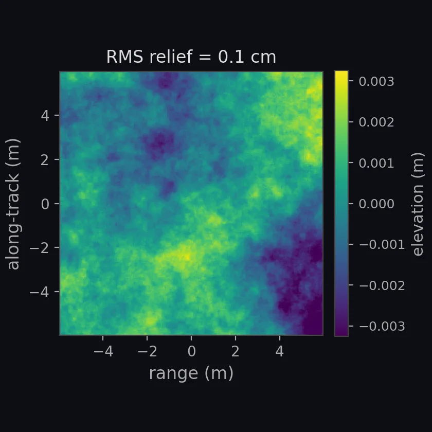 bottom material: silt heightmap