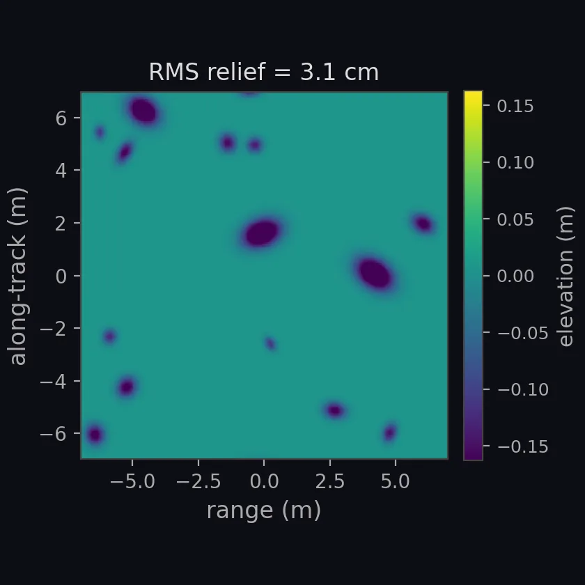 pockmark field, 0.1 per m^2 heightmap