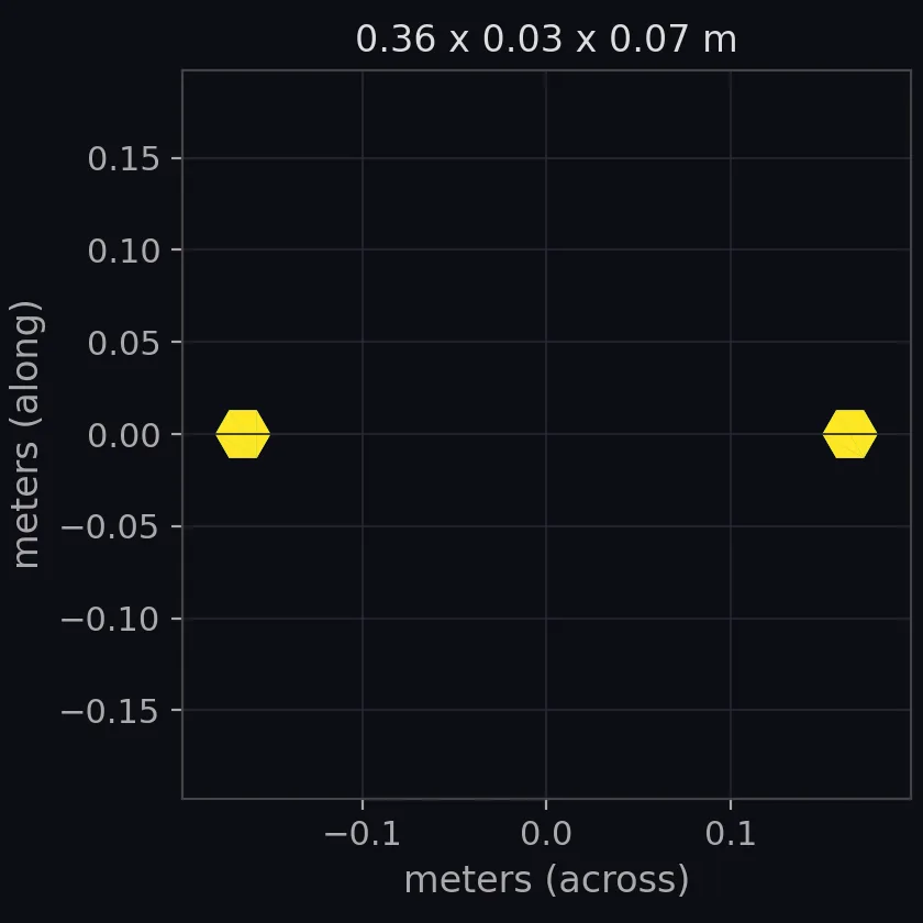 bolt 01 scale