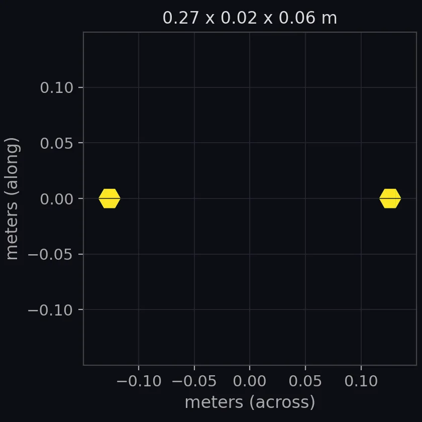 bolt 02 scale
