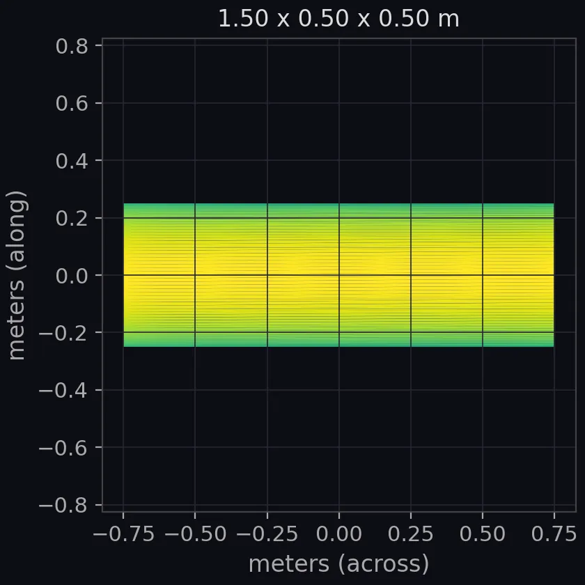 cylinder stl scale