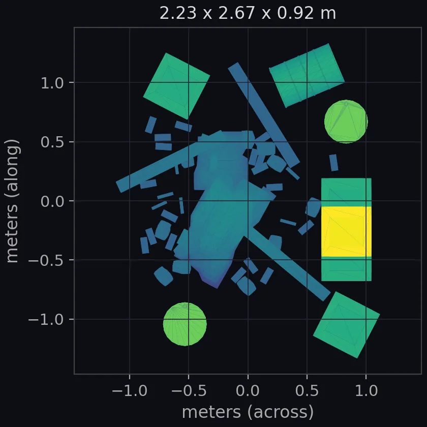 debris1 (clutter) scale