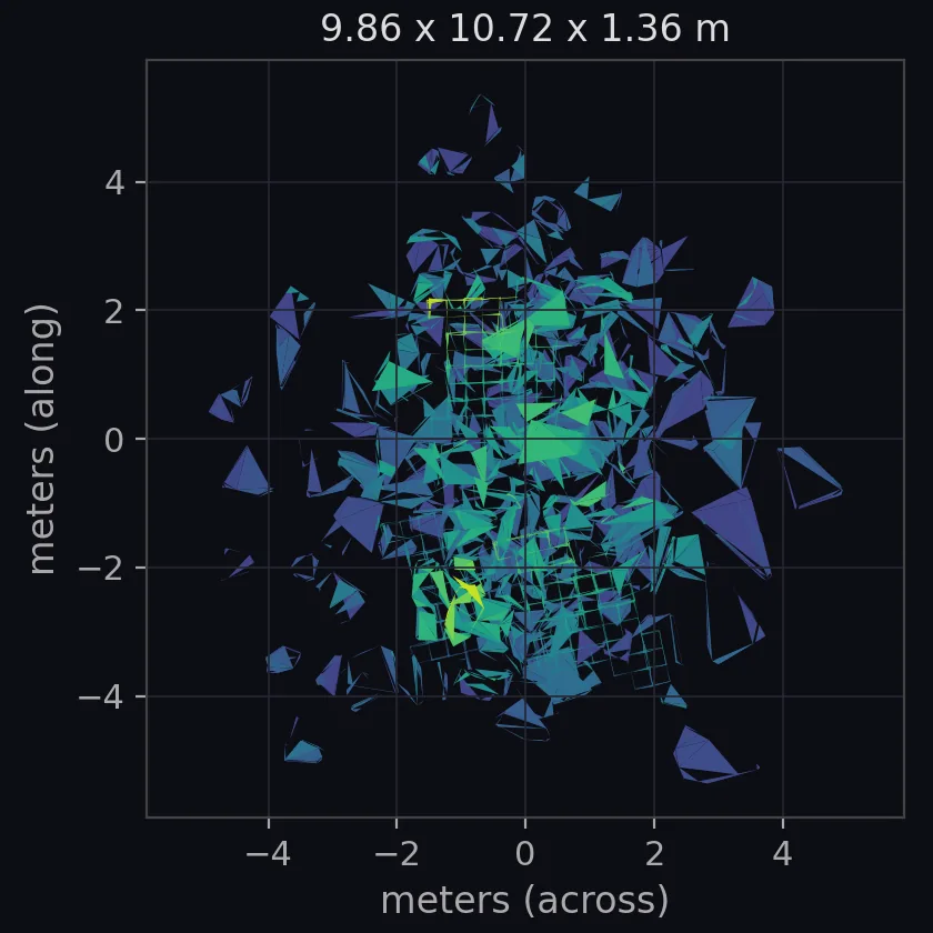debris2 scale