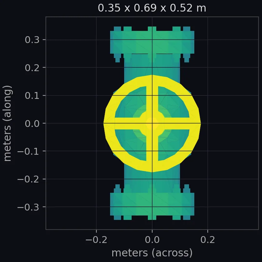 tap 01 scale