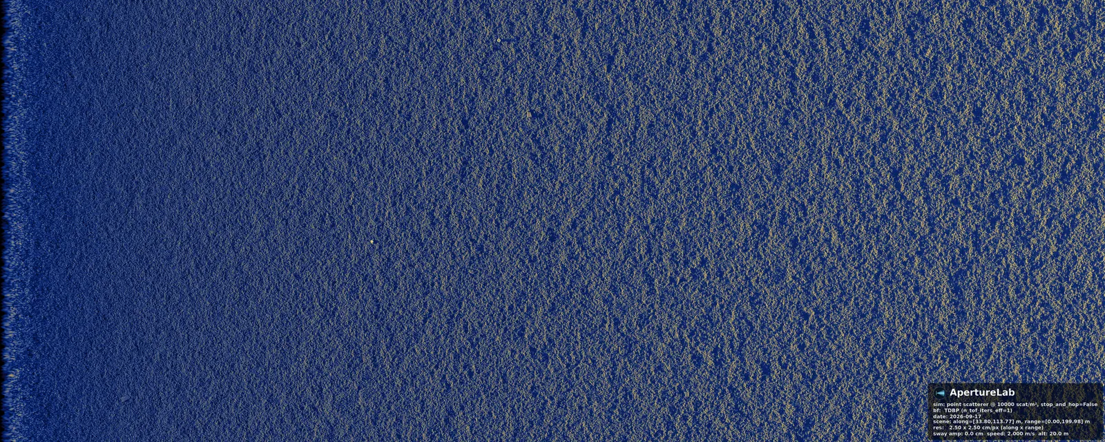 Uniform silt seafloor swath with no clutter tier and five targets