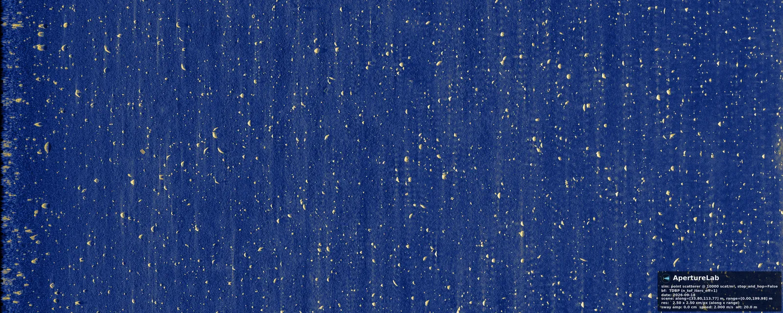 Uniform seafloor swath with the dense clutter tier