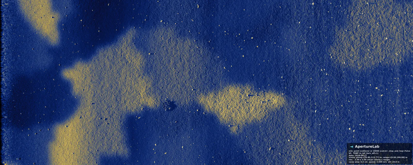 Patchwork seafloor swath with two wedges