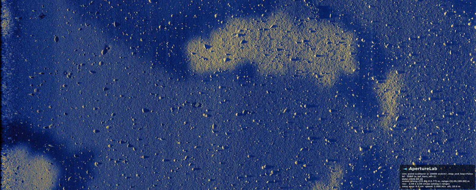 Patchwork seafloor swath with the dense clutter tier