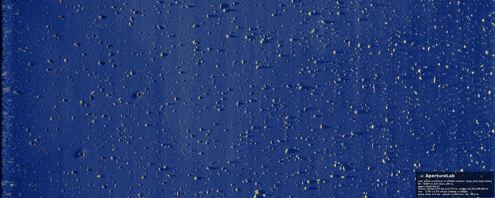 Rippled seafloor swath with the dense clutter tier