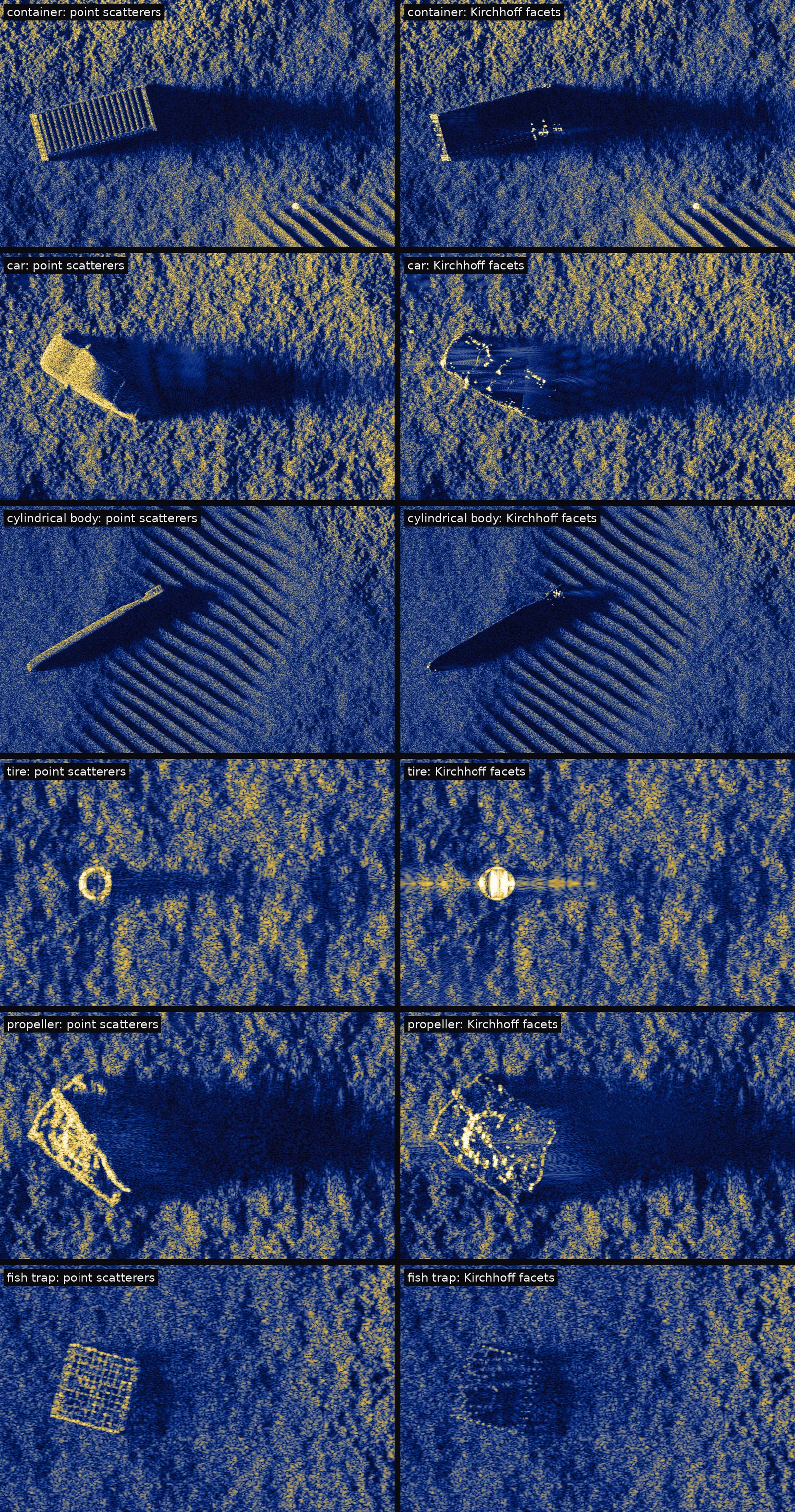 Six objects cropped from the two images, point scatterers on the left and Kirchhoff facets on the right: a container, a car, a long cylindrical body, a tire, a ship propeller and a fish trap