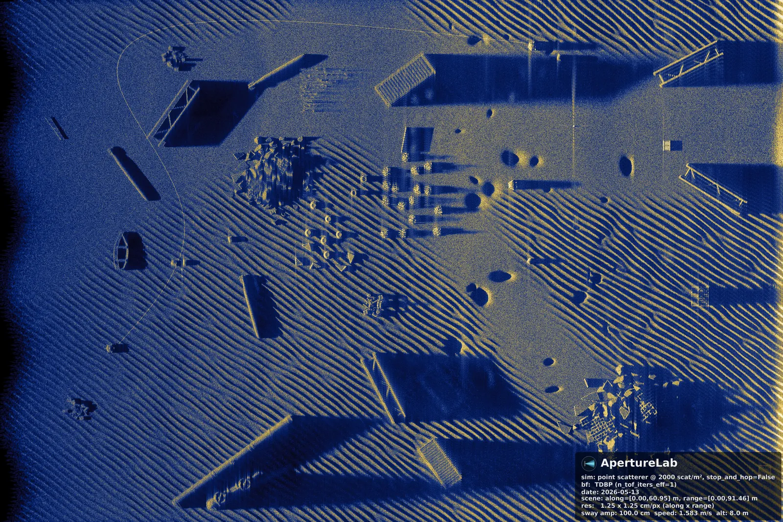 Beamformed SAS image of the may5 scene, showing mixed seafloor zones and multiple targets