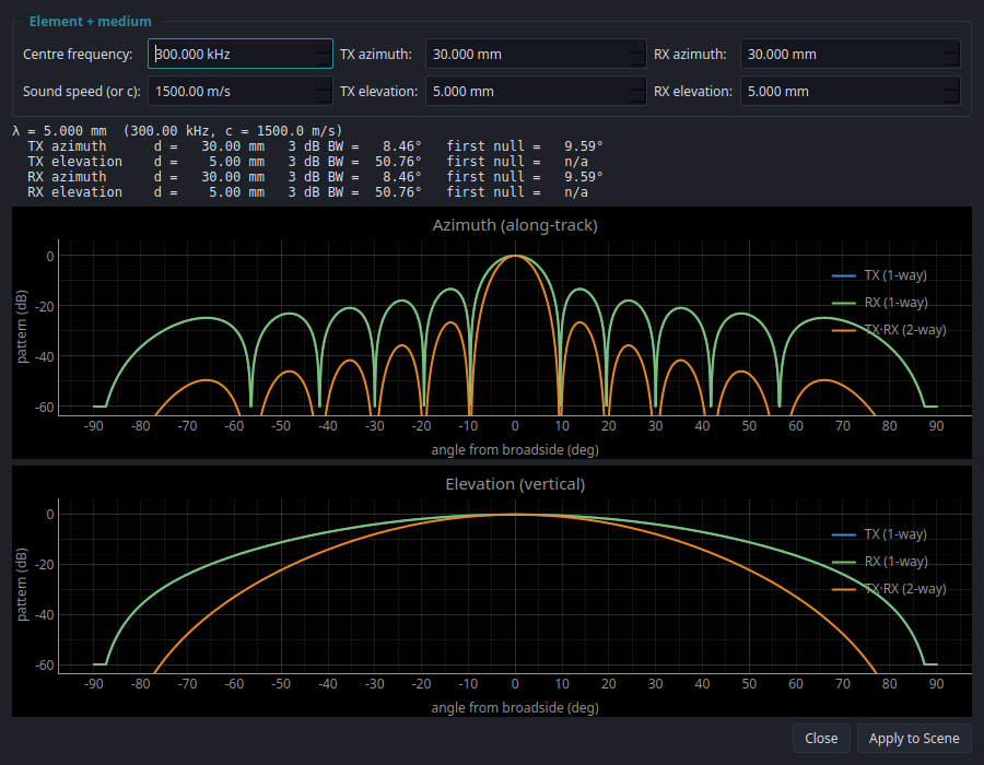 Beam Pattern Viewer — live azimuth and elevation patterns as element sizes are swept.