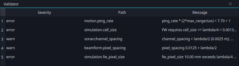 Validator — live geometry, sampling, and physics-rule findings; blocks Run when an error is active.