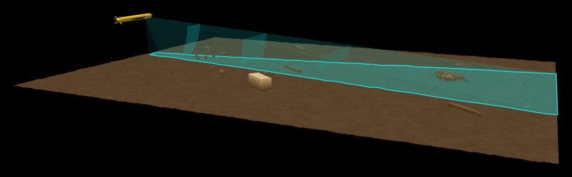 A 3D rendering of a yellow torpedo-shaped underwater vehicle flying above a brown simulated seafloor scattered with objects such as barrels, a small boat, a pipeline, and a rock pile. A translucent cyan wedge of sound radiates from the vehicle's starboard side down to the seafloor, with expanding wavefront arcs inside it, and a cyan outline traces the long narrow footprint the beam illuminates across the swath.