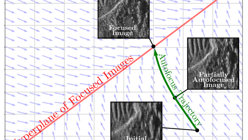 Progressive Diffusion Autofocus